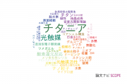 【論文データ】titania（チタニア）の国内研究動向まとめ