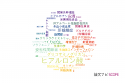 【論文データ】hyaluronic acid（ヒアルロン酸）の国内研究動向まとめ