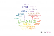 【論文データ】beam forming（ビーム形成）の国内研究動向まとめ