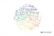【論文データ】protease（プロテアーゼ）の国内研究動向まとめ