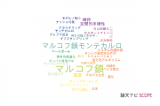 【論文データ】Markov chain（マルコフ鎖）の国内研究動向まとめ
