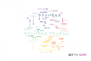 【論文データ】Lactobacillus（ラクトバチルス）の国内研究動向まとめ