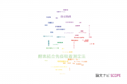 【論文データ】enzyme-linked immunosorbent assay（酵素結合免疫吸着測定法）の国内研究動向まとめ