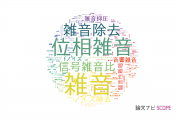 【論文データ】noise（雑音）の国内研究動向まとめ