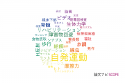 【論文データ】locomotion（自発運動）の国内研究動向まとめ