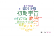 【論文データ】early universe（初期宇宙）の国内研究動向まとめ