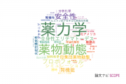 【論文データ】pharmacodynamics（薬力学）の国内研究動向まとめ