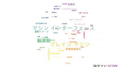 【論文データ】BCIの国内研究動向まとめ