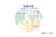 【論文データ】North Pacificの国内研究動向まとめ