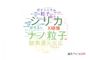 【論文データ】core shellの国内研究動向まとめ