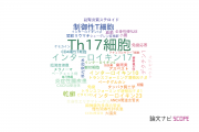 【論文データ】Th17（Th17細胞）の国内研究動向まとめ