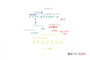 【論文データ】Chlamydomonas reinhardtii（コナミドリムシ）の国内研究動向まとめ