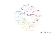 【論文データ】nanoindentation（ナノインデンテーション）の国内研究動向まとめ