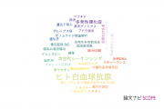 【論文データ】human leukocyte antigen（ヒト白血球抗原）の国内研究動向まとめ