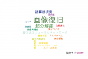 【論文データ】image restoration（画像復旧）の国内研究動向まとめ