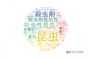 【論文データ】insect（昆虫）の国内研究動向まとめ