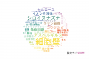 【論文データ】cell wall（細胞壁）の国内研究動向まとめ