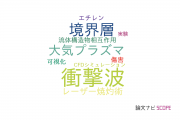 【論文データ】detonationの国内研究動向まとめ