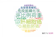 【論文データ】NOTCHの国内研究動向まとめ