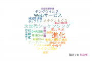 【論文データ】NGSの国内研究動向まとめ