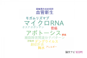 【論文データ】galectin-9の国内研究動向まとめ
