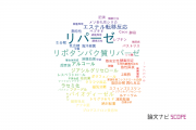 【論文データ】lipase（リパーゼ）の国内研究動向まとめ
