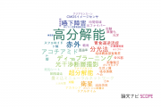 【論文データ】high-resolution（高分解能）の国内研究動向まとめ
