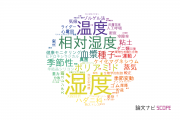 【論文データ】humidity（湿度）の国内研究動向まとめ