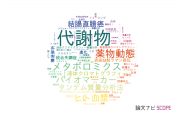 【論文データ】metabolite（代謝物）の国内研究動向まとめ
