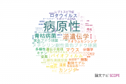 【論文データ】virulence（病原性）の国内研究動向まとめ