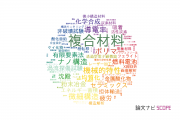 【論文データ】composite materials（複合材料）の国内研究動向まとめ
