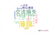 【論文データ】YBCOの国内研究動向まとめ