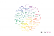 【論文データ】sputtering（スパッタリング）の国内研究動向まとめ