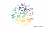 【論文データ】dysplasia（異形成）の国内研究動向まとめ