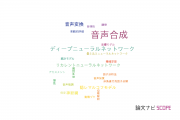 【論文データ】speech synthesis（音声合成）の国内研究動向まとめ