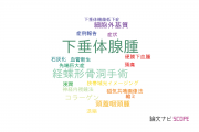 【論文データ】pituitary adenoma（下垂体腺腫）の国内研究動向まとめ