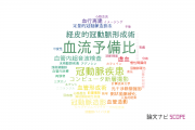 【論文データ】fractional flow reserve（血流予備比）の国内研究動向まとめ