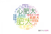【論文データ】hypertrophy（肥大）の国内研究動向まとめ