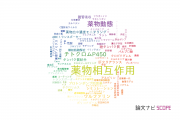 【論文データ】drug interaction（薬物相互作用）の国内研究動向まとめ
