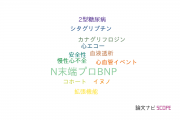 【論文データ】NT-proBNP（N末端プロBNP）の国内研究動向まとめ