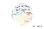 【論文データ】X-ray scattering（X線散乱）の国内研究動向まとめ