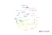 【論文データ】IL-33（インターロイキン33）の国内研究動向まとめ
