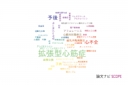 【論文データ】dilated cardiomyopathy（拡張型心筋症）の国内研究動向まとめ