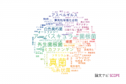 【論文データ】fungi（真菌）の国内研究動向まとめ