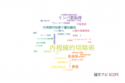 【論文データ】endoscopic resection（内視鏡的切除術）の国内研究動向まとめ