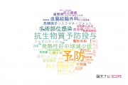 【論文データ】prophylaxis（予防）の国内研究動向まとめ