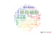【論文データ】oocyte（卵母細胞）の国内研究動向まとめ