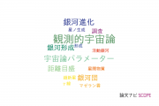 【論文データ】redshiftsの国内研究動向まとめ