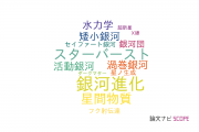 【論文データ】interacting galaxiesの国内研究動向まとめ