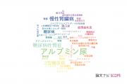 【論文データ】albuminuria（アルブミン尿）の国内研究動向まとめ